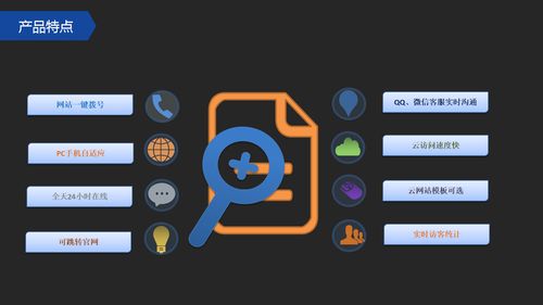 沈陽(yáng)網(wǎng)絡(luò)營(yíng)銷(xiāo)推廣費(fèi)用解析與技術(shù)推廣服務(wù)新趨勢(shì)